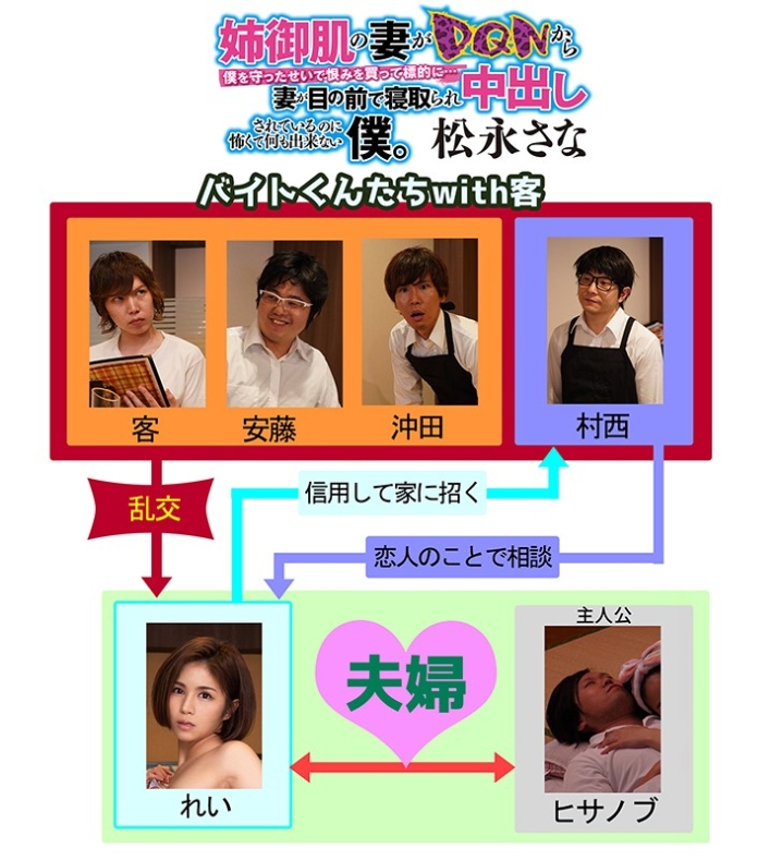 MRSS-075/mrss00075のキービジュアル